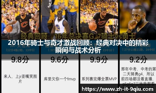 2016年骑士与奇才激战回顾：经典对决中的精彩瞬间与战术分析