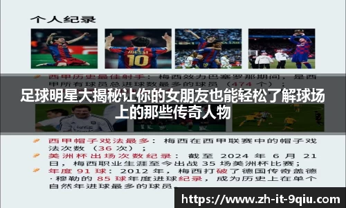 足球明星大揭秘让你的女朋友也能轻松了解球场上的那些传奇人物