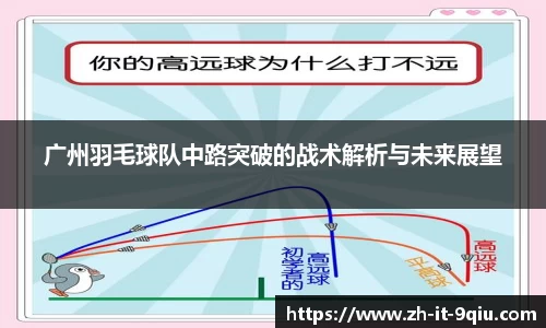 广州羽毛球队中路突破的战术解析与未来展望